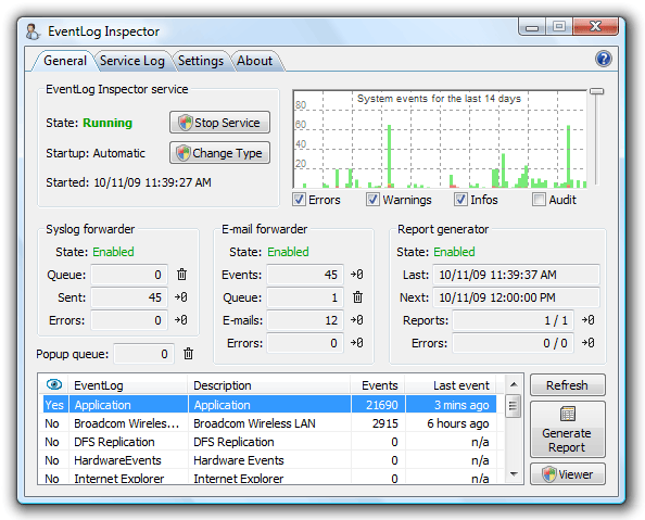 EventLog Inspector Service