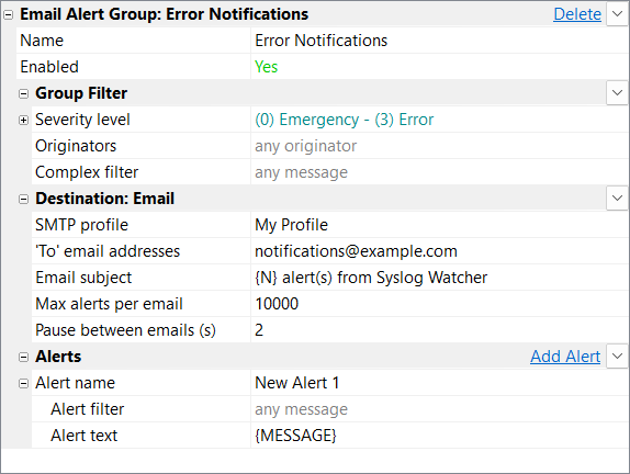 Email Alert Group Example