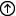Syslog Watcher - Main toolbar - View Messages button