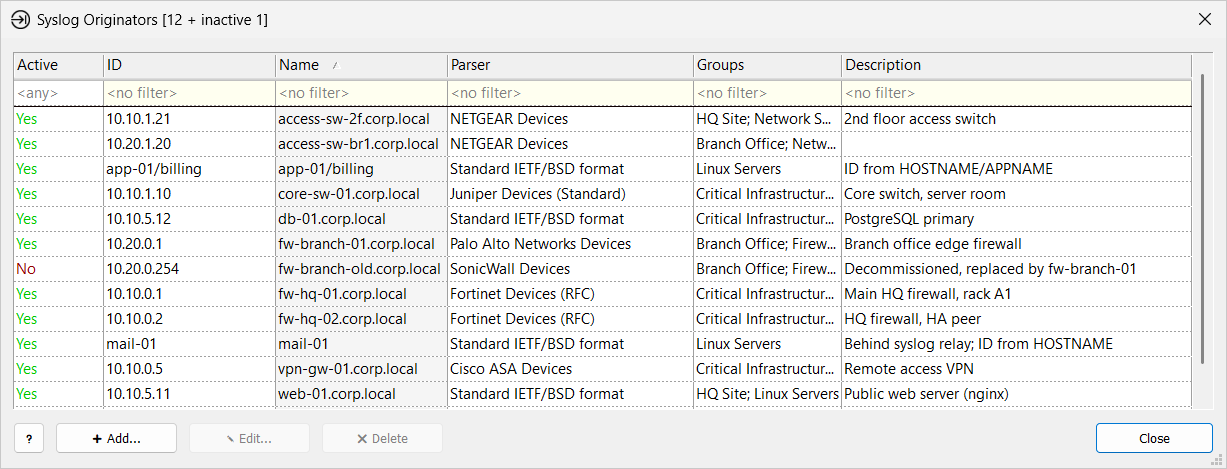 Syslog Originators window listing 12 active originators and one inactive originator with their ID