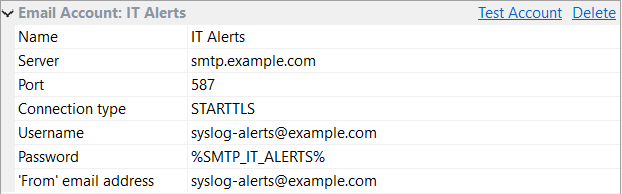 The IT Alerts email account with its settings and the Test Account and Delete links