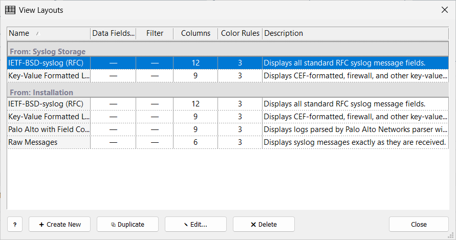 View Layouts window with layouts grouped under Syslog Storage and Installation